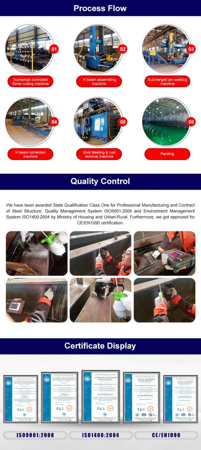 철골 구조물 일반적 저장소 제작 그리드 철골 구조물 3